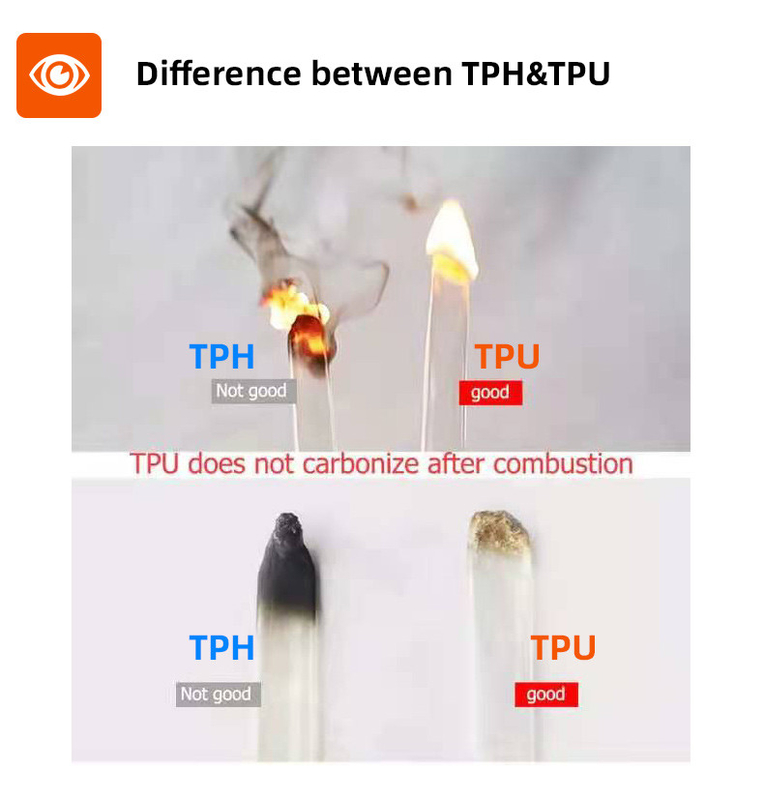 TPU رنگ رنگ محافظ ماشین 6.5mil/7.5mil/8.5mil 1.52m*15m تغییر رنگ UV