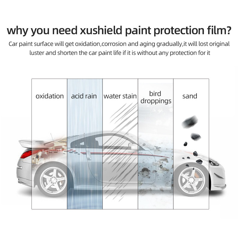 XUSHIELD 8.5 میلی لیتر هیدروفوبیت درخشش بالا کیفیت بالا ضد خراش تعمیر گرما شفاف TPU فیلم محافظ رنگ ماشین