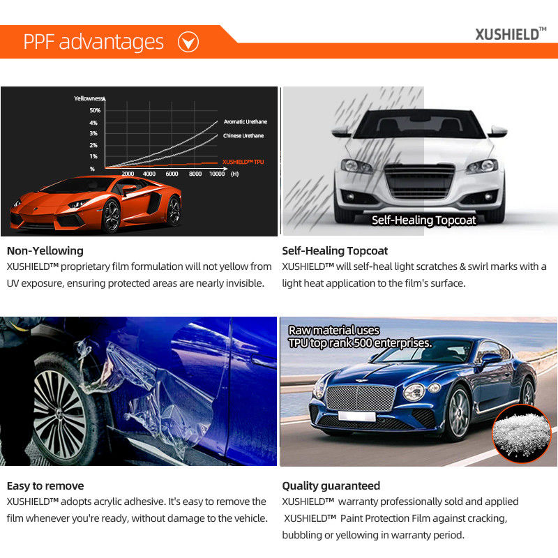 8.5 میلی لیتر هیدروفوبیت درخشنده بالا کیفیت بالا ضد خراش تعمیر گرما شفاف TPU فیلم محافظ رنگ ماشین