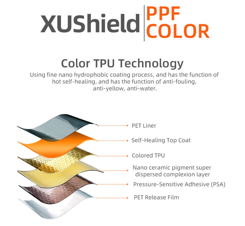 TPU Pearl white کیفیت بالا TPU PPF Film ضد خراش خود درمانی PPF TPH Gloss Clear Car Body PPF Protective Film برای رنگ خودرو