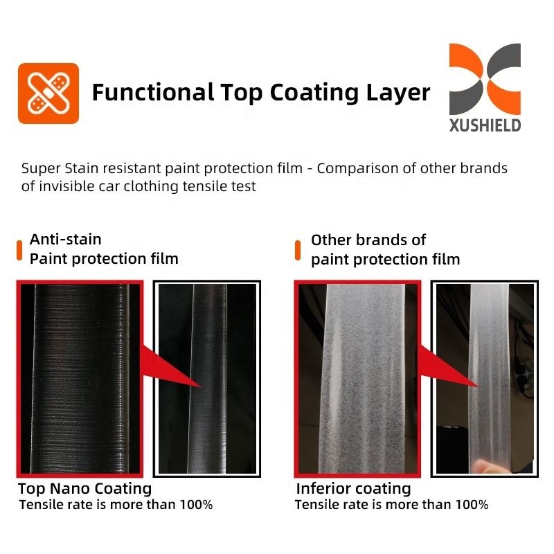 فیلم محافظتی TPH/TPU PPF مشکی برای خودروها 5-8 سال در فضای باز